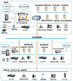 震有科技官網(wǎng) 專業(yè)、高效、用戶體驗(yàn)至上的網(wǎng)頁(yè)設(shè)計(jì)解析