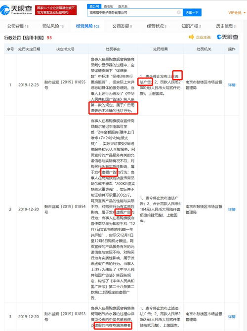 貓寧電商本月連收5張罰單，蘇寧阿里合資平臺化妝品銷售合規引關注